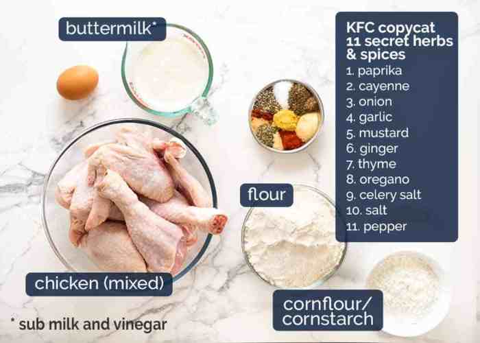 Cara Membuat Adonan Tepung Ayam Geprek yang Sempurna